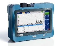 EXFO MAX-715B